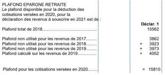 Plafond D Epargne Retraite Un Chiffre Cle Pour Diminuer L Impot Avec Le Per