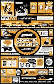 We did not find results for: A Day In The Life Of A Graphic Designer Graphic Design Collection Graphic Design Graphic Design Inspiration