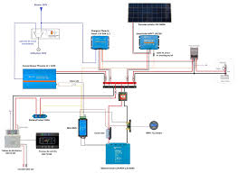 Diagram rv wiring diagram motorhome wiring wiring diagrams for campers vans, wfco power. Is This Wiring Diagram For A Lithium Camper Scheme Correct Victron Community