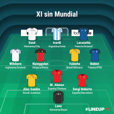 In onze privacyverklaring willen wij je op een heldere, transparante, eenvoudige maar correcte manier informeren wanneer, waarom en hoe fc belgica. Mundial 2018 El Once Ideal De Los Cracks A Los Que No Han Llamado Para El Mundial De Rusia