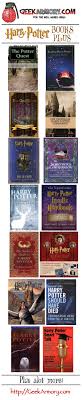 Harry Potter More Reads Film Boeken Harry Potter