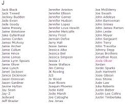 The 12 zodiac signs in order along with the zodiac calendar, house rulerships, and ruling planets 27 Sexual Astrology Weekly Horoscope Zodiac Art Zodiac And Astrology