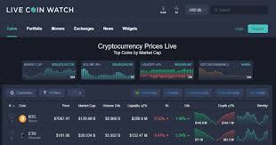 Live streaming prices and the market capitalization of all cryptocurrencies such as bitcoin and ethereum. Worldcoinindex Coingecko Livecoinwatch Who Will Become The Biggest Threat To Coinmarketcap Blockchain News