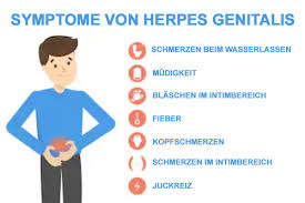 Genitalherpes ist eine erkrankung die durch den herpes simplex virus ausgelöst wird. Genitalherpes Symptome Frau Herpes Genitalis