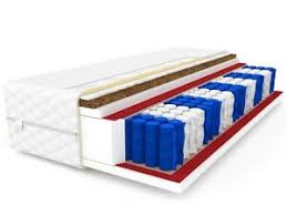 Die fraglichen angaben werden daher möglicherweise. Matratze 140x200 Metis H3 Kokos Premium Federkern Komfort 24cm 9 Zonen Ebay