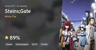 Dejz, sharon, myaska, slivcis тайминг: Steins Gate Anilist