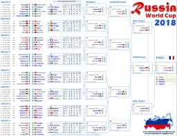 2018 world cup russia smartcoder247