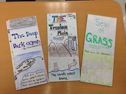 Little Lovely Leaders Ecosystems Brochure Project Fourth Grade Science Elementary Science Homeschool Science