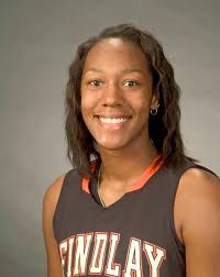 2011 Women's Basketball Roster