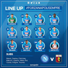 Fubo.tv has been visited by 100k+ users in the past month Napoli Genoa Formazioni Karnezis E Pochissimo Turn Over Forse Solo Ghoulam Ilnapolista