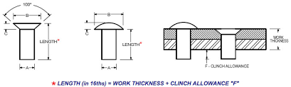 aerospace mil spec solid rivets hanson rivet supply co