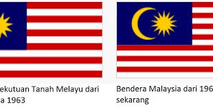 Pandangan popular mendakwa persidangan london 1956 sehingga penginstitusian perlembagaan persekutuan. Rentetan Malam Pengistiharan Kemerdekaan Tanah Melayu Blogger2u