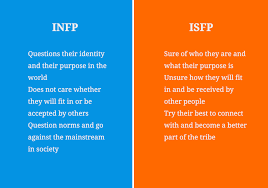 There Are Two Types Of People In This World Avoid Both I S N F P The Cognitive Functions Of These Two Types Make Them Very Different From Each Other Which One Are You Infp Vs Isfp In 2020 Isfp Infp Infp Personality Type