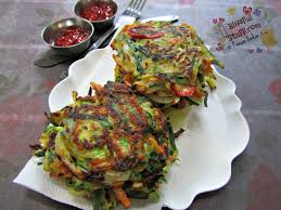 Pin On Recipes Breakfastlatkes