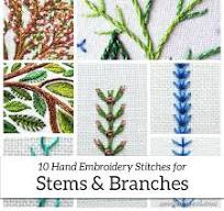 10 Hand Embroidery Stitches for Stems & Branches ...