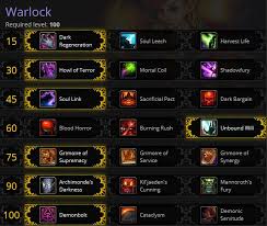 The Best Demonology Warlock Talents And Build In Wow: Shadowlands - Dot  Esports