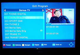 Ubah tv jadul jadi smart tv dengan zte b760h cuma 100rb an (unboxing + review) | #keretech. Cara Mendapatkan Siaran Tv Digital Kualitas Bagus Dengan Antena Uhf