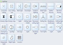 Huge savings on over 500,000 home improvement products, knowledgeable customer service 7 days a week, and free shipping offers on faucets, lighting, door hardware, venting, appliances, and much more. Reflected Ceiling Plan Symbols Lighting Ceiling Plan Recessed Lighting Fixtures Electrical Plan Symbols