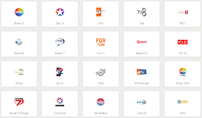 Canli Tv Izle Ile Internet Uzerinden Televizyon Kanallarini Ucretsiz Hd Kesintisiz Ve Donmadan Izleme Keyfi Yasayacaksiniz Canli Yayin 2020 Tv Izleme Ahsap Isleme