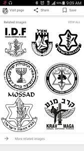 Download free idf vector logo and icons in ai, eps, cdr, svg, png formats. Idf Emblem