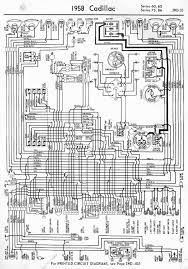 Its components are shown by the pictorial to be easily identifiable. Cadillac Car Pdf Manual Wiring Diagram Fault Codes Dtc