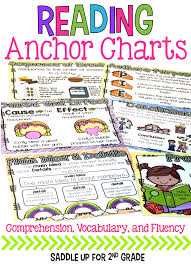 reading anchor charts saddle up for 2nd grade