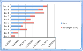 excel timelines