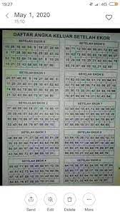 Jan 27, 2021 · daftar keluar hk 2020. Pondok Angka Mut Lak Home Facebook