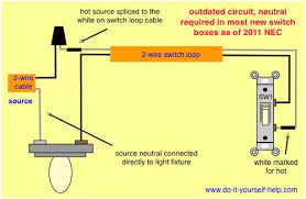 I would wire the way it is stated on the wiring diagram. How Should Ground Wires Be Handled When Updating Switch Loops In An Older Home Home Improvement Stack Exchange