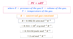Ideal Gas Equation Its Derivation Values Of Universal Gas Constant And Physical Significance Molar Mass And Molecu Ideal Gas Law Gas Constant Study Chemistry
