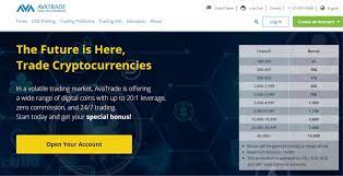 Avatrade Trading Cryptocurrencies With One Of The Best Easy Coin Trading
