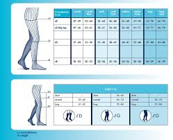 sigvaris size charts compression stockings