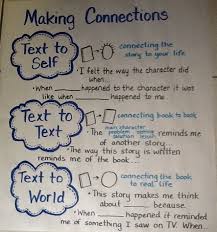 making connections anchor chart includes small picture of