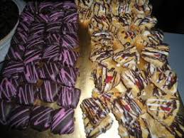 Sila berikan rating untuk apps ini dan boleh tinggalkan komen. Pin On Cookies