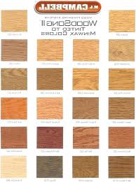 Furniture Wood Stain Colors Furniture Wood Stain Colors