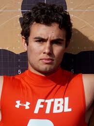 Fresno State Bulldogs 2023 College Football Transfer Portal Top Prospects