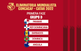 Todas las eliminatorias de la próxima copa del mundo. Panama Conoce Sus Rivales En El Inicio De La Ruta Hacia Catar 2022 Noticias Fepafut Federacion Panamena De Futbol