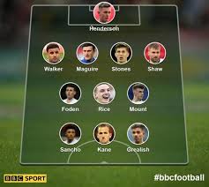 Our verdict based on the latest premier league action. Euro 2020 Who Made Your England Starting Xi For Opener Against Croatia Bbc Sport
