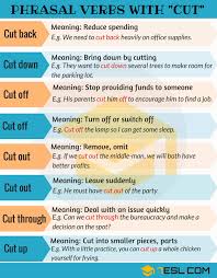 Because of the multiple needs and uses, adobe photoshop offers numerous tools and techniques that allow you to cut out an image and remove the background. Phrasal Verbs With Cut Cut Up Cut Down Cut Off Cut Out 7esl