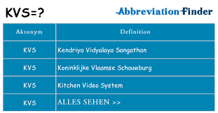 Hope we all don't crash the system. Was Bedeutet Kvs Kvs Definitionen Abkurzung Finder