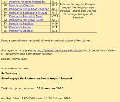 Institut tadbiran awam negara (intan), jabatan perkhidmatan awam malaysia, intan kampus utama bukit kiara, jalan bukit kiara, 50480 kuala lumpur, malaysia tel : Suruhanjaya Perkhidmatan Awam Negeri Sarawak