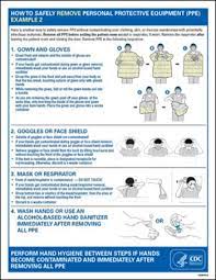 E.g., standard and contact, droplet or airborne infection isolation. Putting On And Safely Removing Ppe Personal Protective Equipment Continuing Education Course Dentalcare Com