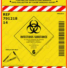 Click to view uline private label products. Sharps Container 3d Model 35 Obj Fbx C4d Free3d