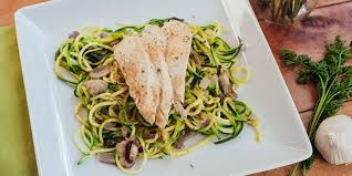 Pesto Zucchini Noodles With Chicken The Beachbody Blog Chicken Recipes Under 300 Calories Recipes Flavorful Chicken Recipe