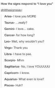 Once scorpios fall in love, they are very dedicated and faithful. Image Result For Funny Zodiac Sign Meanings Quotes Zodiac Signs Funny Zodiac Signs Zodiac Signs Pisces