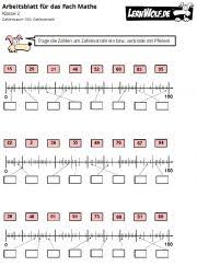 Klasse 3 seiten • aol verlag. Ubungen Mathe Klasse 2 Kostenlos Zum Download Lernwolf De
