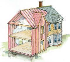 Acoustic wall 16 inch prodex hybrid. 7 Insulation Tips To Save Money Energy Old House Journal Magazine