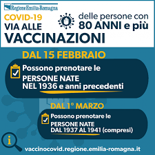 «più di 100mila gli slot ancora disponibili per le prenotazioni nel mese di maggio in prevalenza del. Comune Di Fidenza Vaccini Per Gli Over 80 Anni Da Oggi Via Libera Alle Prenotazioni