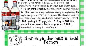 10 More Fascinating Food Facts Food Facts Facts Family And Consumer Science
