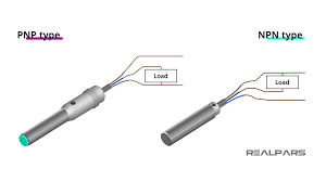 Check spelling or type a new query. 3 Wire Inductive Proximity Sensor How To Read The Datasheet Realpars